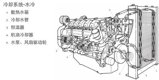搴烽搩鏌存补鍙戠數鏈虹粍,甯曟鏌存补鍙戠數鏈虹粍