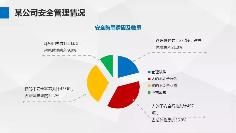安全高空作业推荐,高空作业安全规定