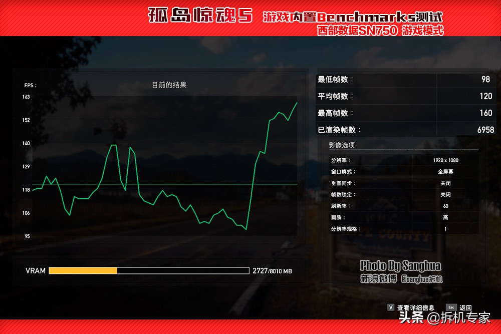 让游戏飞起来，WDBlackSN750游戏加速模式让三星汗颜