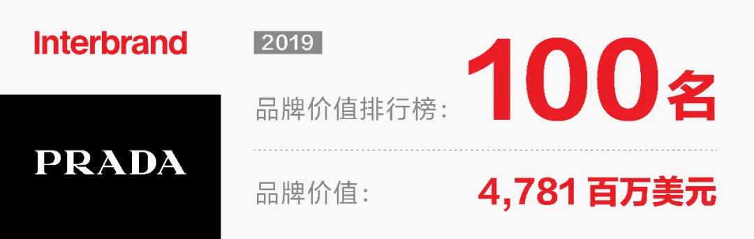 普拉达prada品牌段位,普拉达prada是意大利奢侈品牌