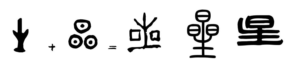 看在说文解字里的造字方式,说文解字中提到四种造字方式