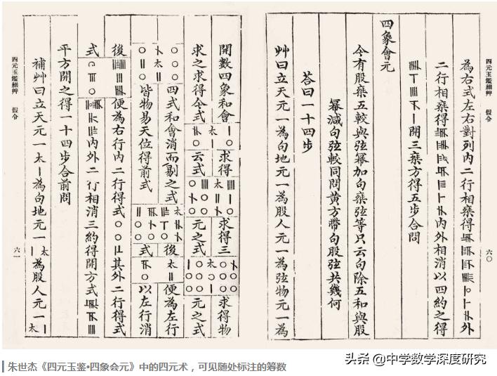 古代最古老的算盘算筹,最早的计算工具是算盘还是算筹