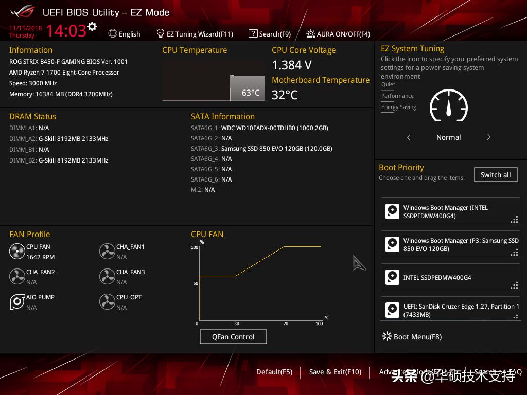 老式华硕主板怎么进入u盘启动项,华硕m5a78l主板怎么设置u盘启动项
