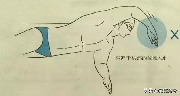 速泳25米自由泳速成,抬头式自由泳的速成方法