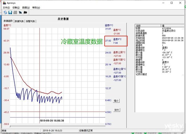 创维bcd-536wgpi,创维冰箱bcd-536wgpi屏幕怎么解锁