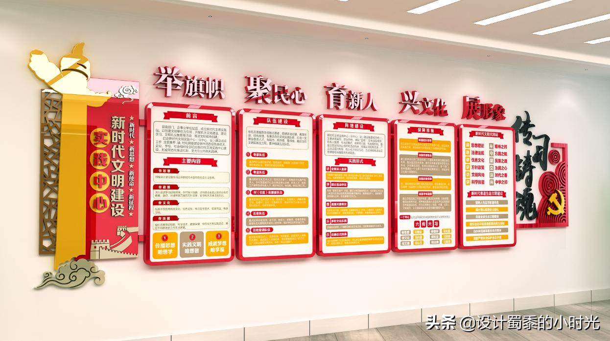 企业党建文化墙文字,大气竖版党建文化墙创意设计