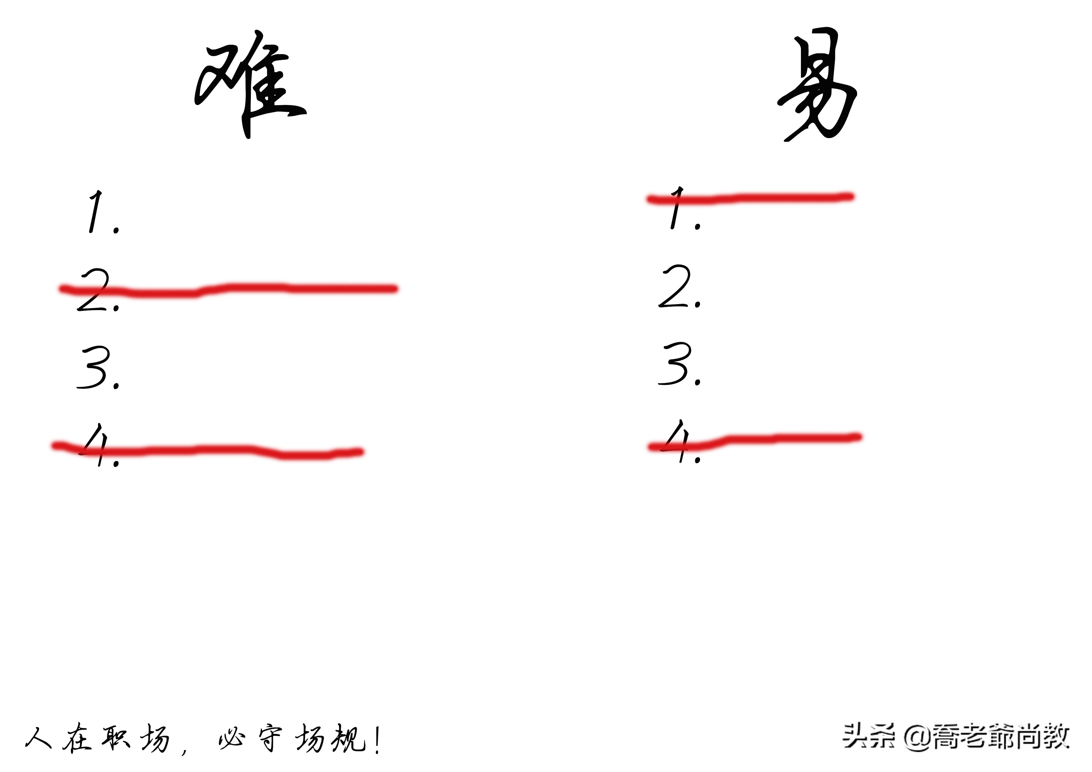 球王之殇,马拉多纳职业之路