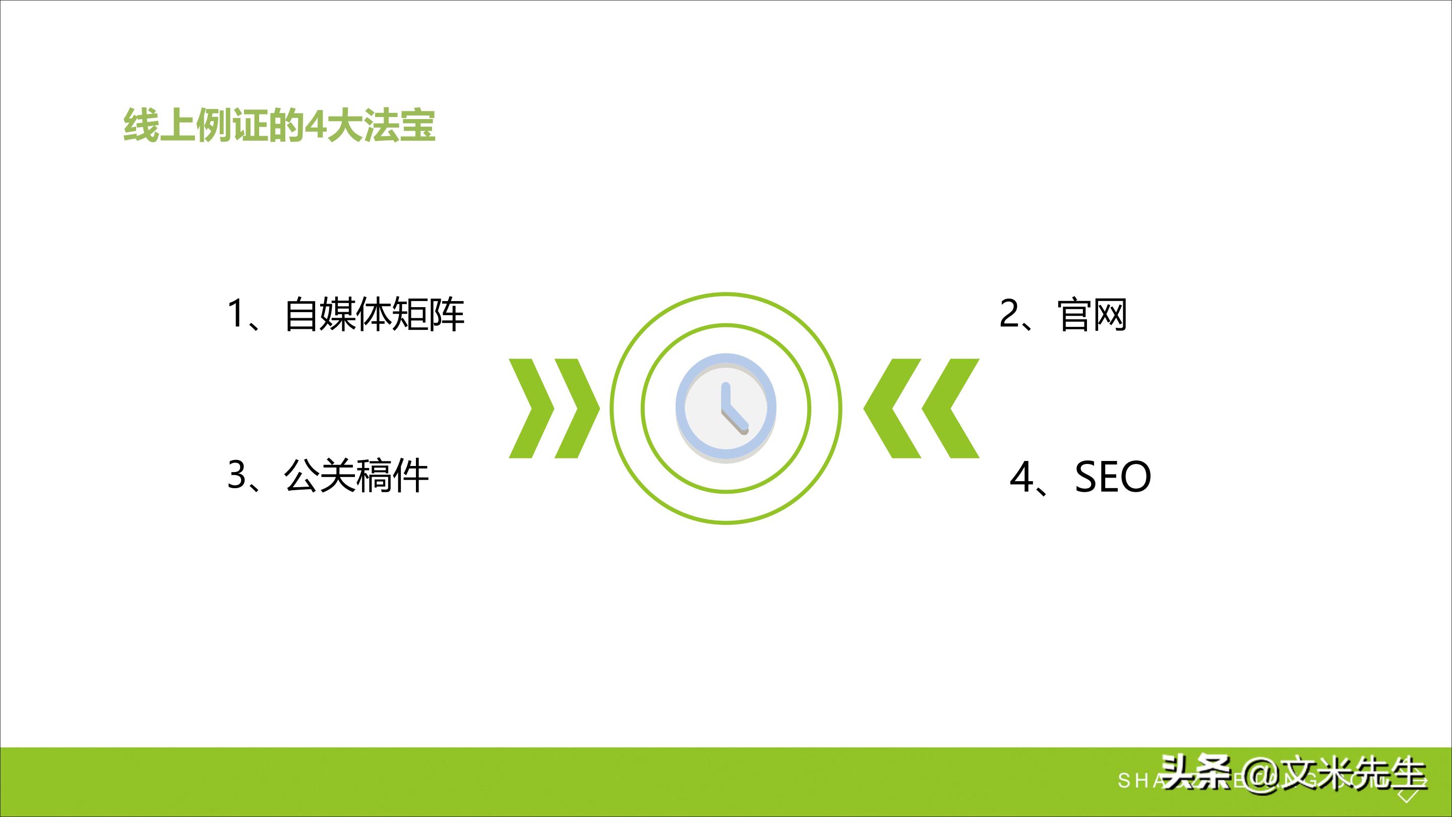 连锁加盟新方法,连锁加盟重点