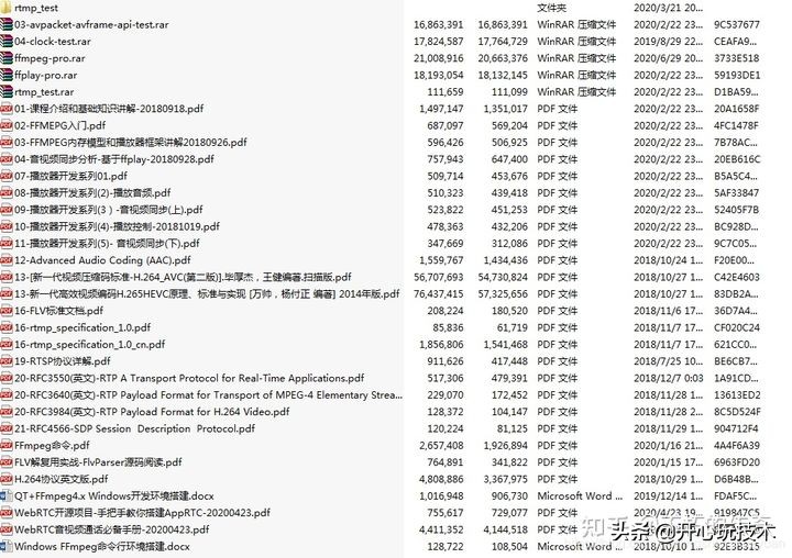 ffmpegandroid,ffmpegopengl