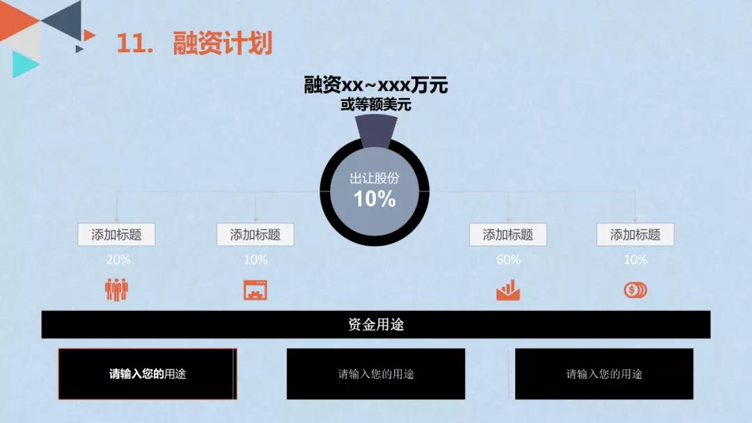 创业计划书融资计划怎么写,酒店创业计划书财务与融资