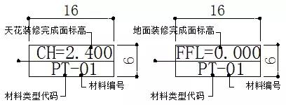 制图规则和构造详图详解,施工图制图规范字体大小