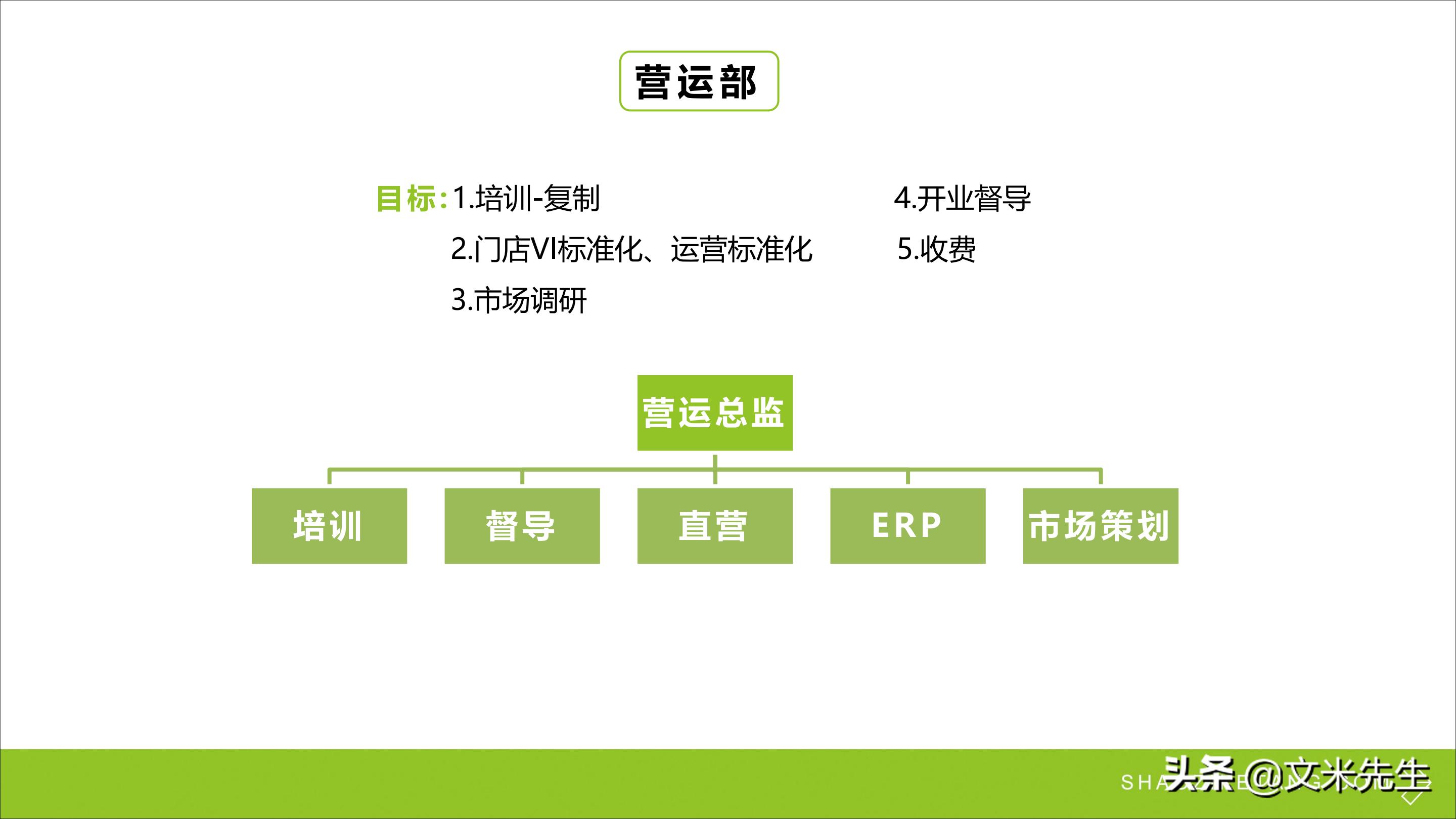连锁加盟新方法,连锁加盟重点