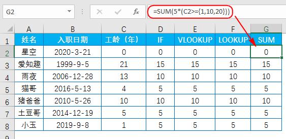 hr函数有哪些,hr常用的excel公式函数