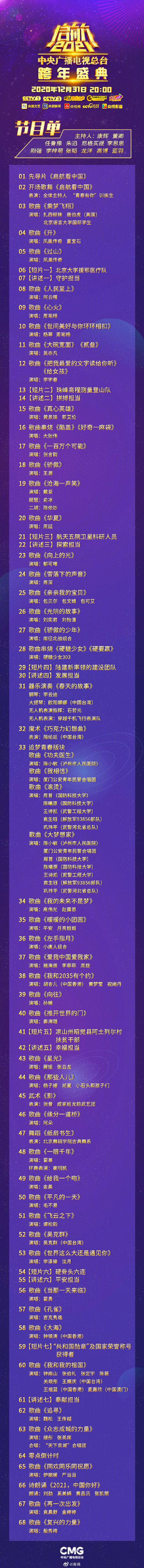 关晓彤和王一博同框华表奖,关晓彤和王一博春节晚会合唱