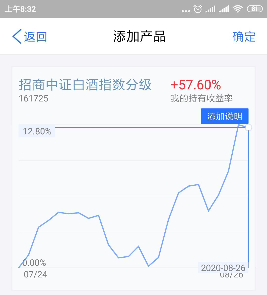 基金折算当天的收益,基金折算什么时候有收益