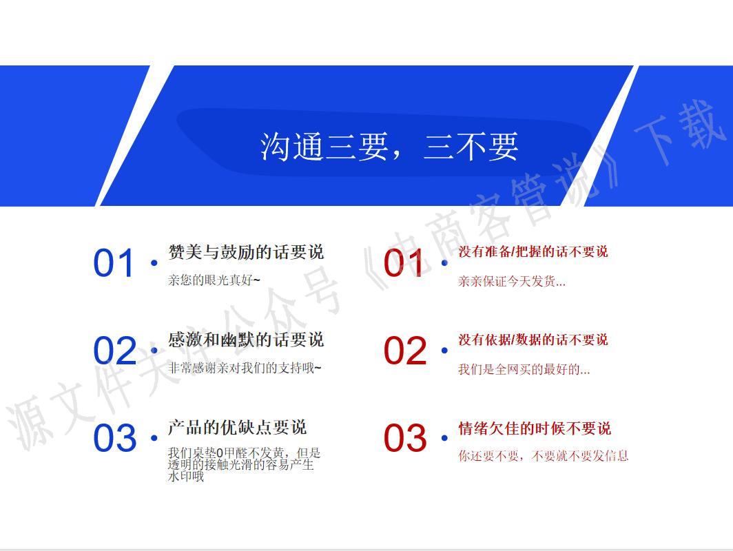 电商客服销售转化率提升方案,电商家具客服如何提高询单转化率