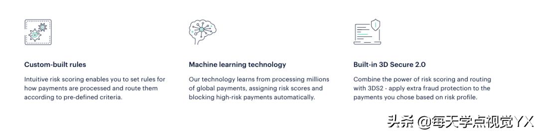 9种吸引人的UI图标样式，能给你的设计带来良好的用户体验