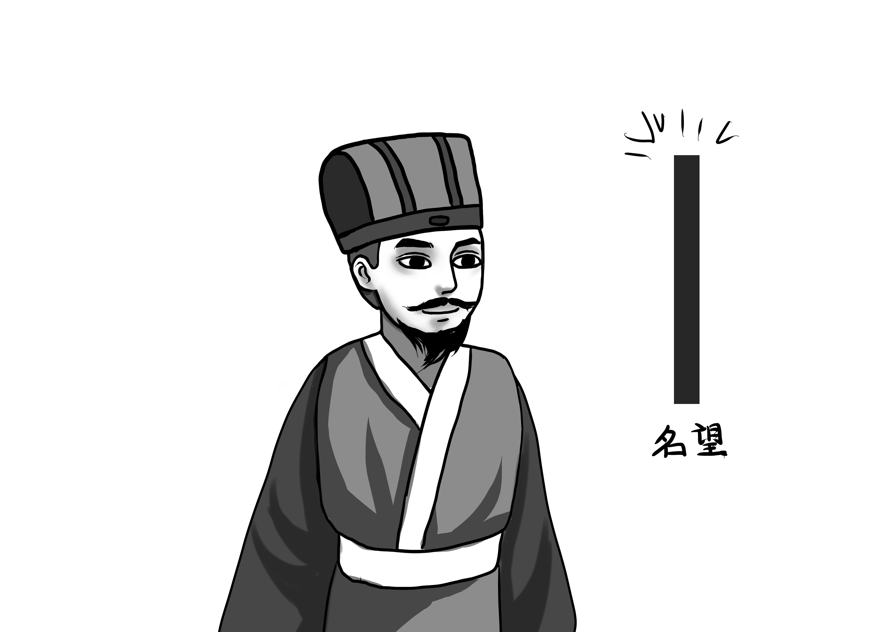 江东集团中青州出身的官员，源于从孔融到刘繇的人才流动规律