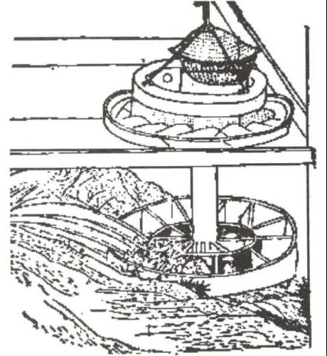 中国四大发明与国际10大发明,除了四大发明还有哪些科技发明