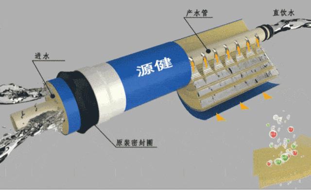 一站式饮水解决方案服务商,直饮水设备解决方案