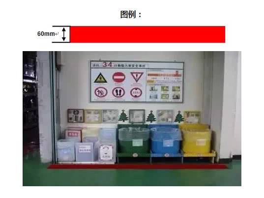车间划线的作用和标准,车间划线及标识管理