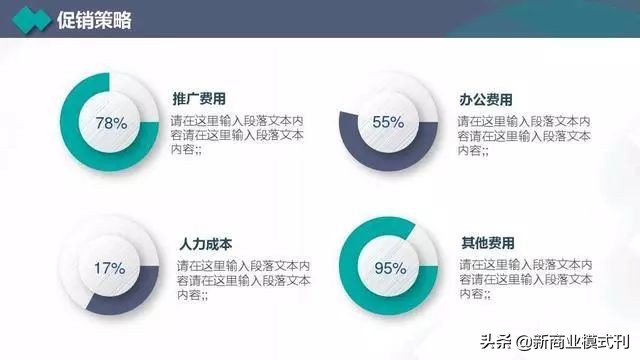 营销计划书营销主题,年度营销策略规划布局