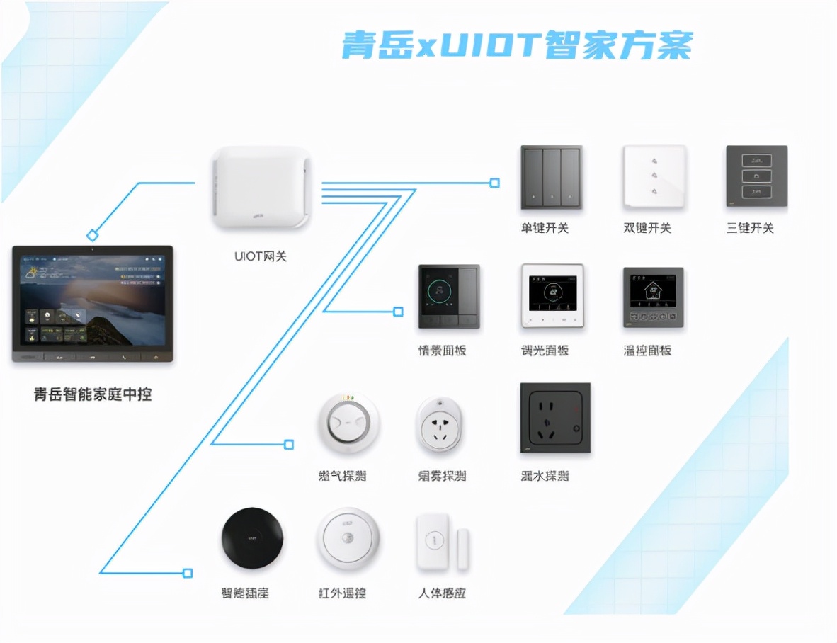 广州物业展会,广州国际智慧物业博览会预算