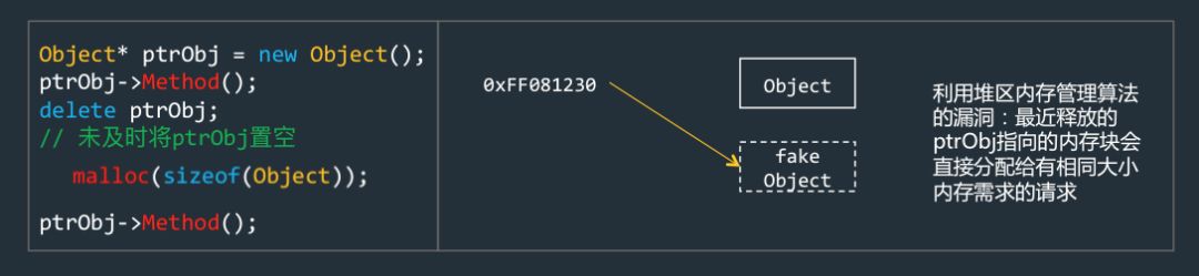 一网打尽！每个程序猿都该了解的黑客技术大汇总