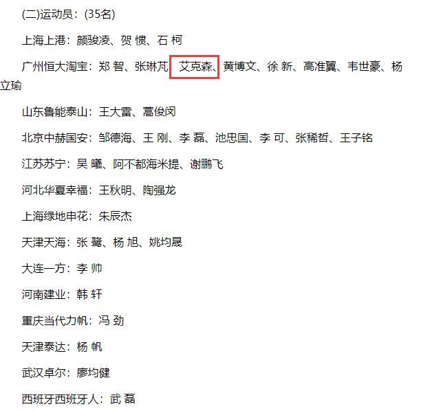 中国男足艾克森梅开二度,国脚艾克森近况