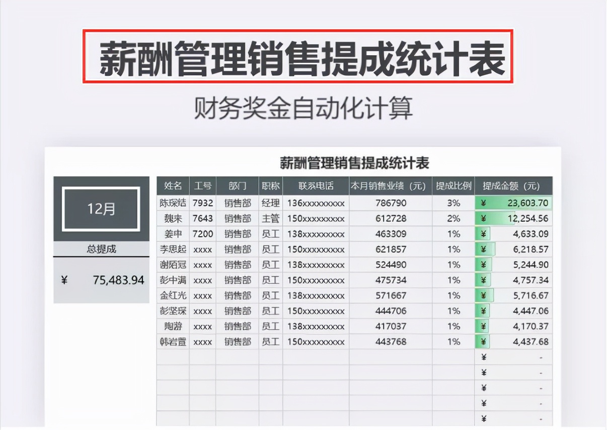 如何用excel做财务报表自动生成,excel财务报表自动生成教程
