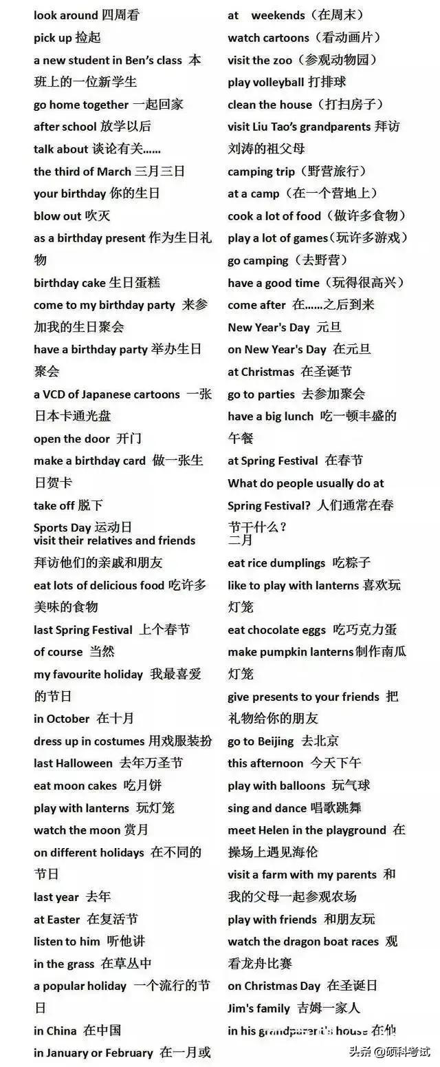 小学六年级英语句型整顿,小学六年级英语知识点汇总归纳