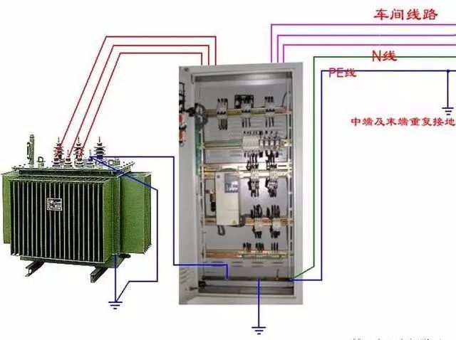 费控电表外置断路器接线图,脱扣断路器接线图带三相电表