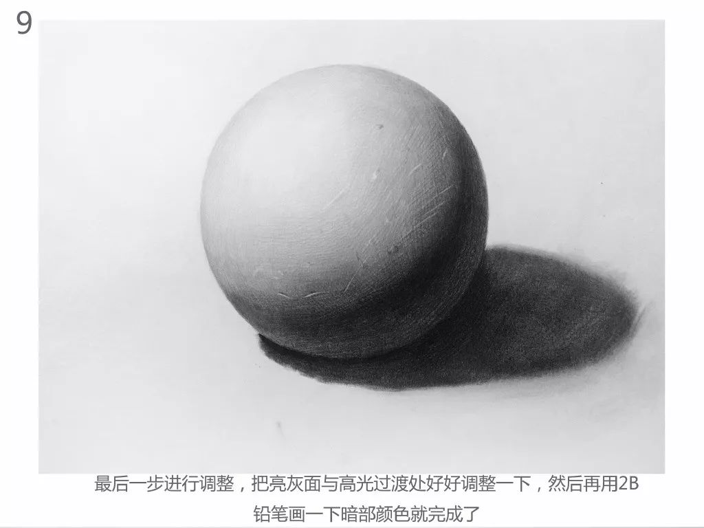 基础素描一点透视入门教程,透视为什么画不好