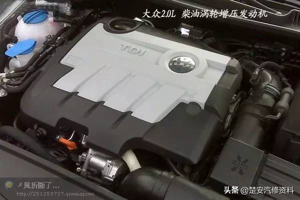 简单好修的发动机有哪些,最难修的发动机有哪些