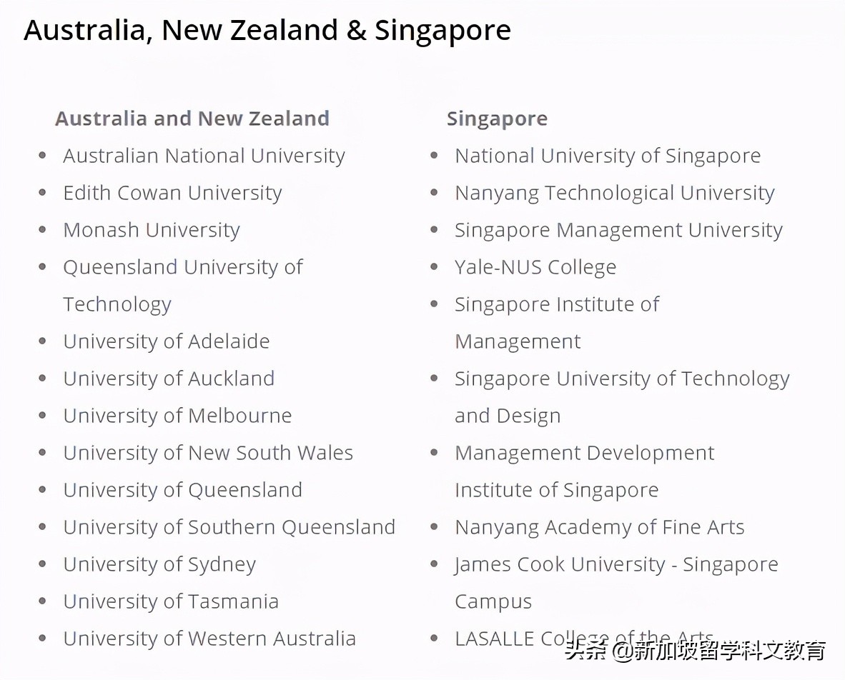 高中毕业想去英国or美国读大学，选择哪所国际学校更有优势？