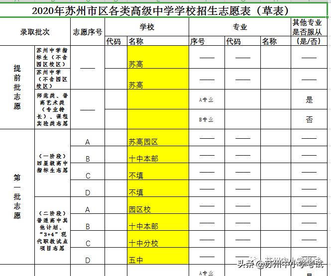 2021苏州中考数学试卷及答案,苏州中考2023中考难度分析