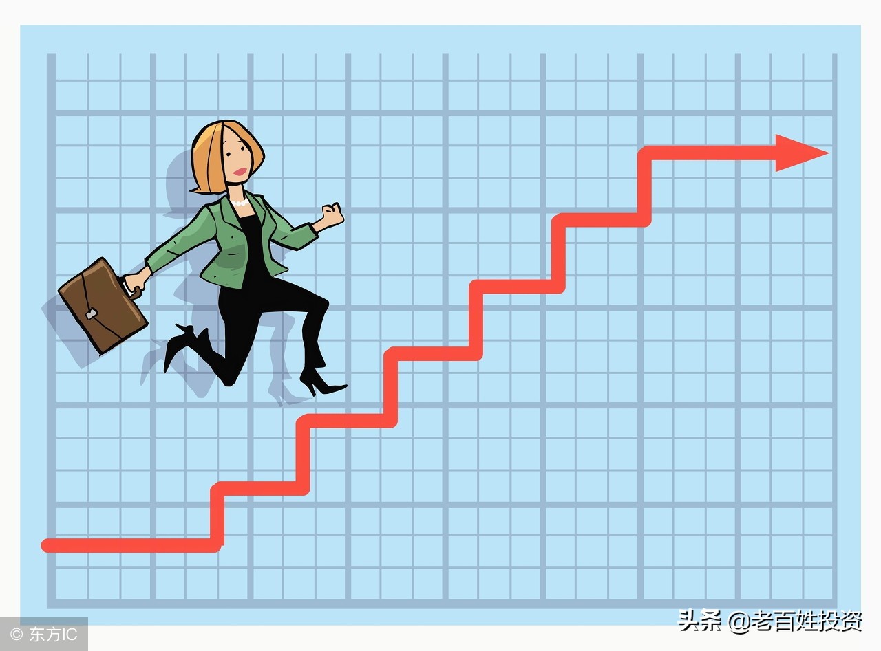 投资股票为什么要入门,为什么要炒股什么是股票