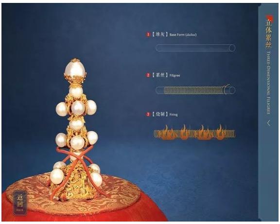 故宫一次性逛遍攻略,逛故宫你一定要知道的16件事儿