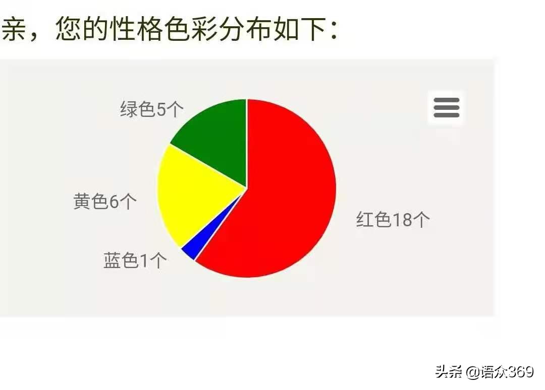 性格色彩学乐嘉书籍新华书店,乐嘉的性格色彩学是哪个出版社