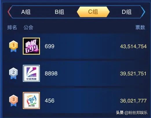 华炬心悦公会赛打得火热，舞帝或许最有希望夺冠，中型主播YY最多