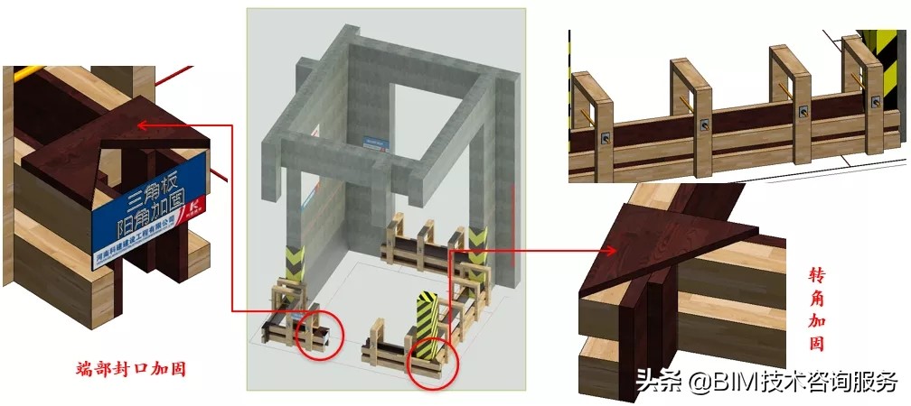 bim建筑样板和结构样板建立,施工方案bim模型配图