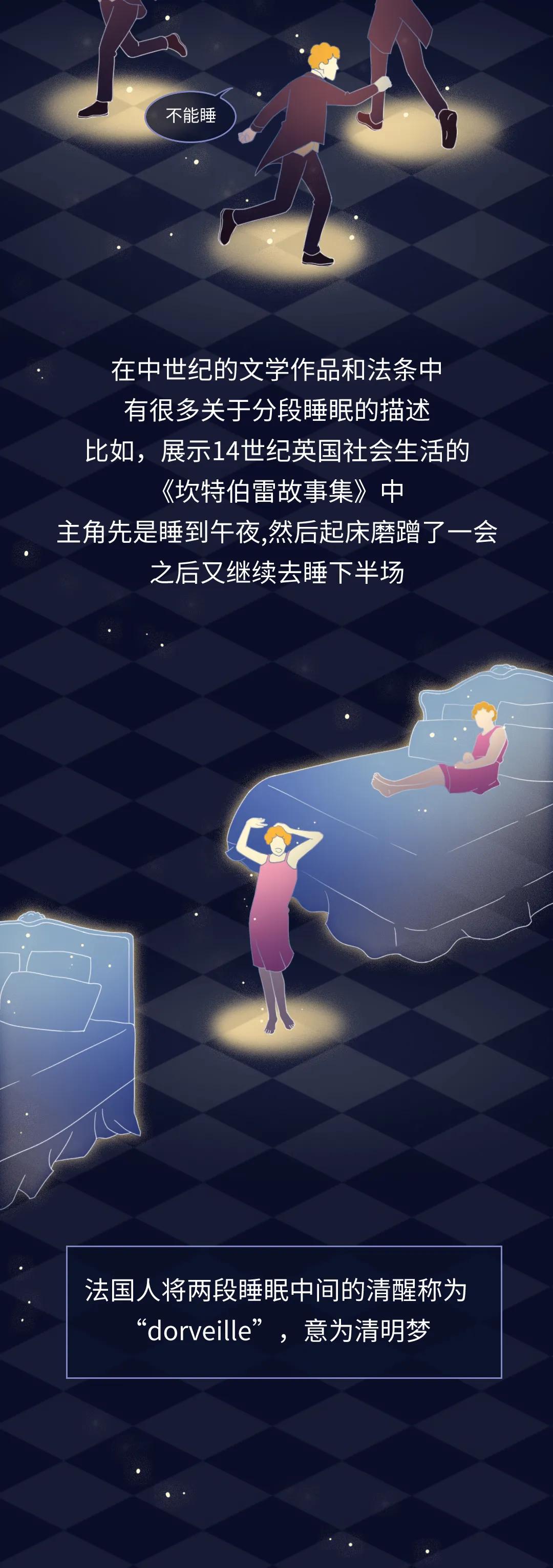 失眠整夜睡不着教你快速十秒入眠,失眠按哪个穴位能快速入眠