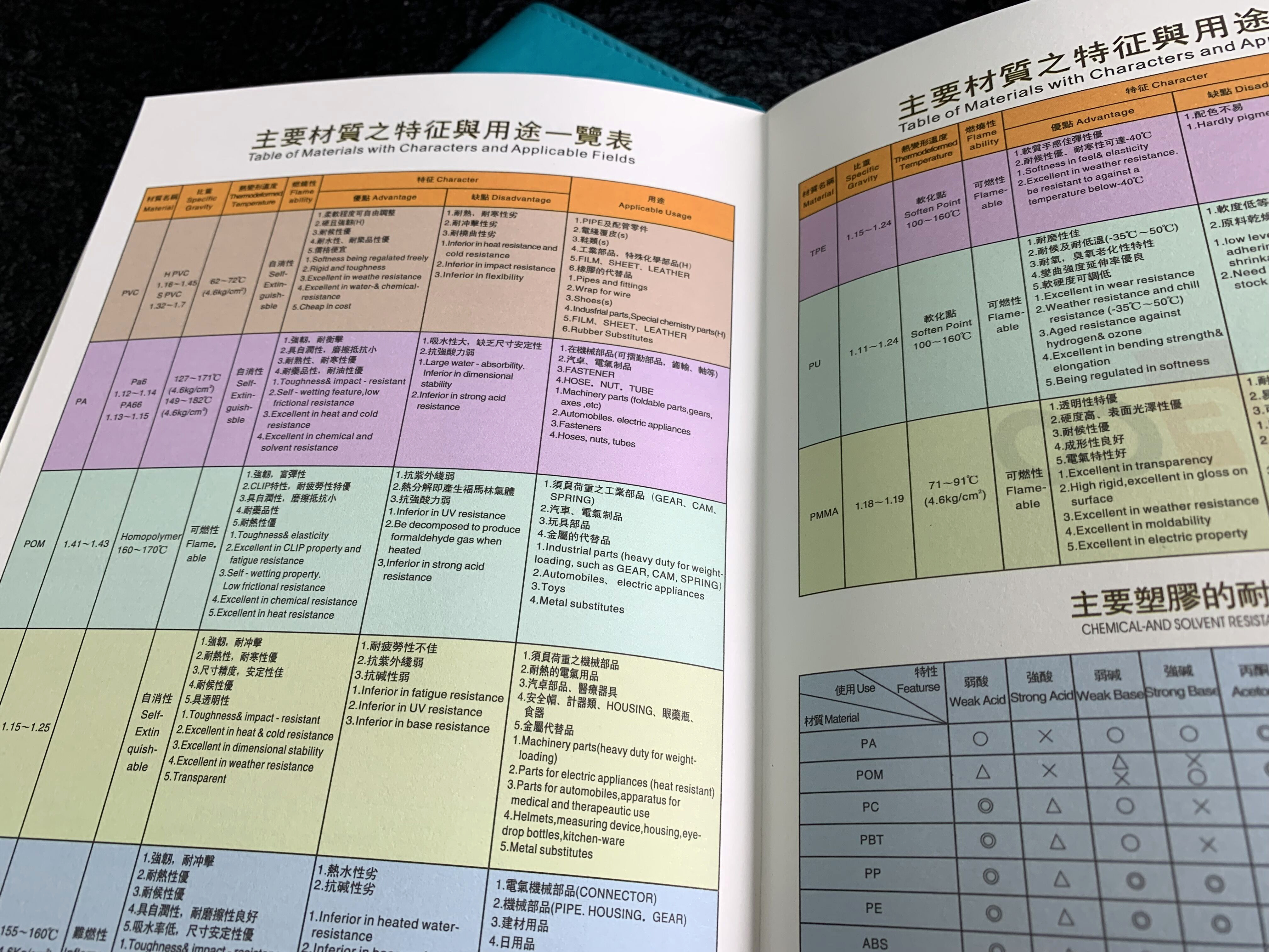 记事本印刷有哪些注意事项,记事本印刷流程