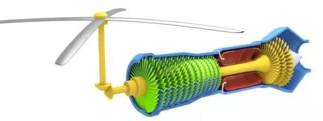 飞机的飞行原理和鸟的飞行原理,飞机的飞行原理是根据什么动物