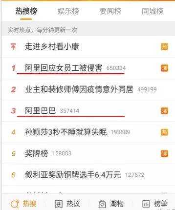 当“性侵”被定性为“劝酒”，阿里的公关起到了决定性作用