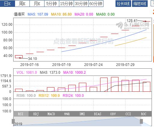 小红书被下架新闻,小红书下架事件后续