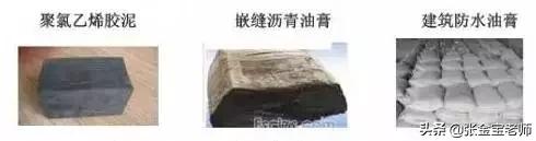 建筑工程常用材料一览表,建筑工程材料种类常用的有哪些