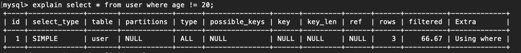 Mysql索引失效的原因,MySQL索引失效16种情况