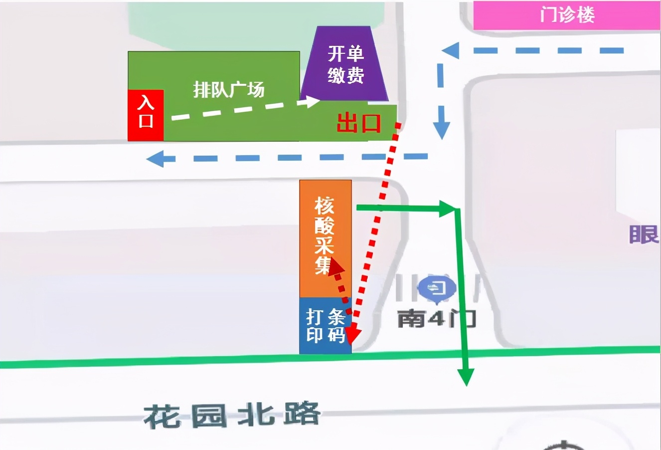 如何在北京健康宝预约核酸检测,北医三院机场核酸筛查门诊