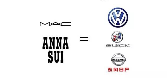 给男人科普一下口红,直男看懂口红档次图